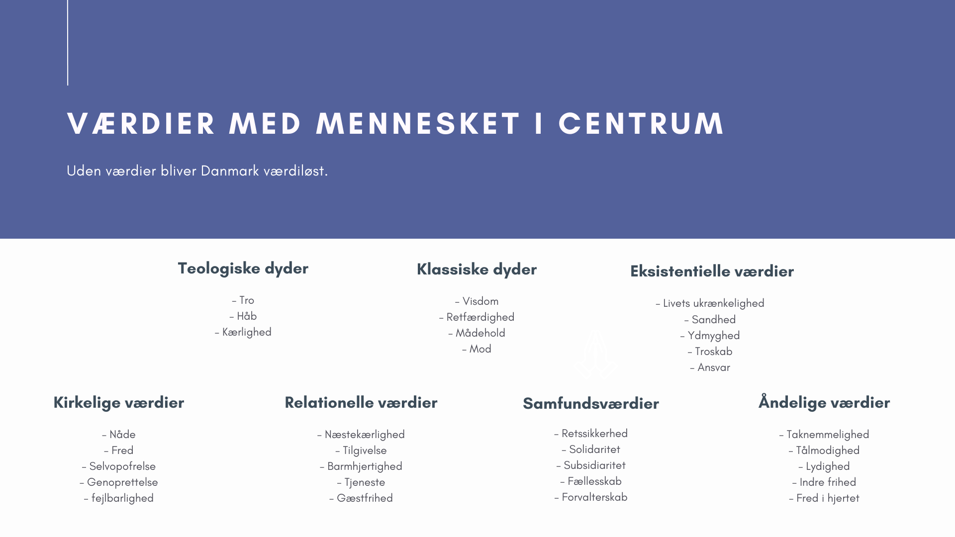 Værdier med mennesket i centrum